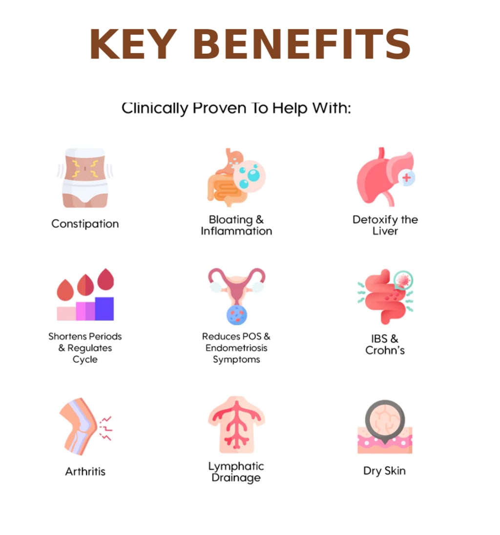 GutReset™: Reset your gut. Reclaim your energy.