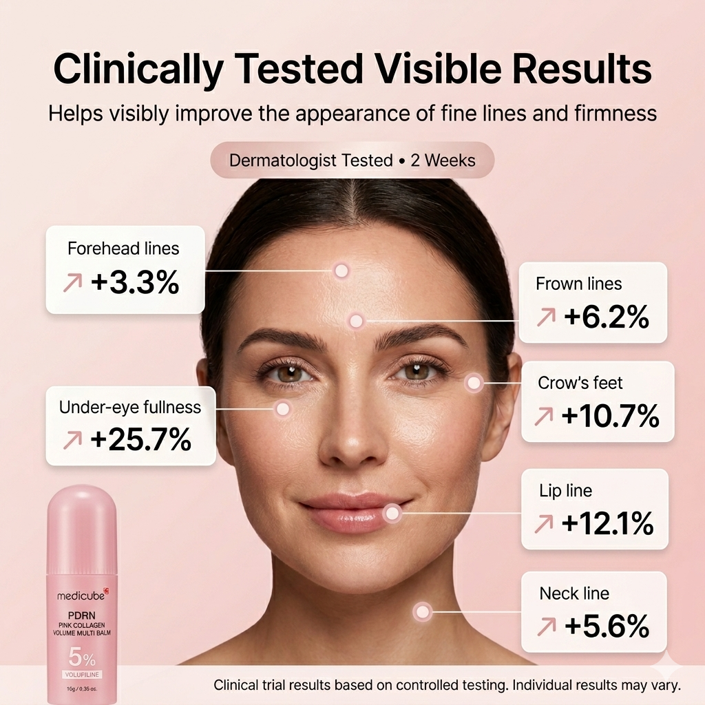 PDRN Pink Collagen Volume Multi Balm