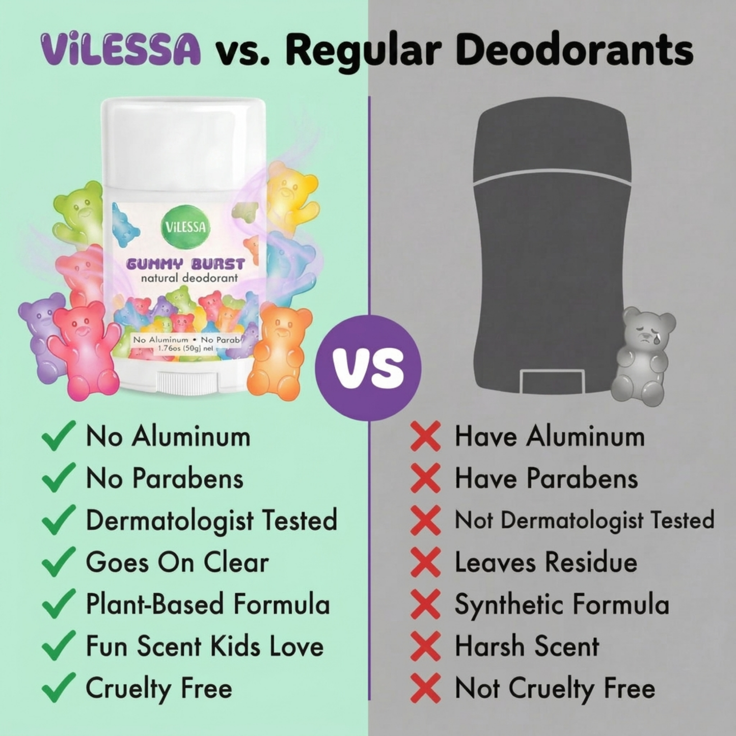 Natural Deodorant for Kids & Teens