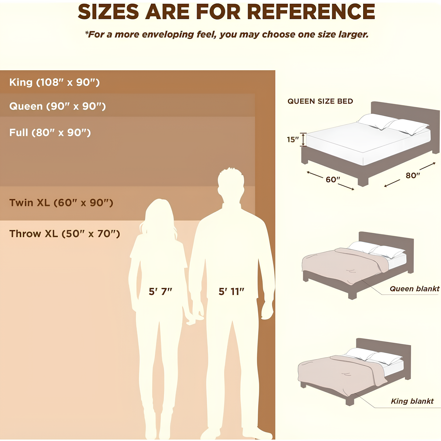 The Cooling Blanket