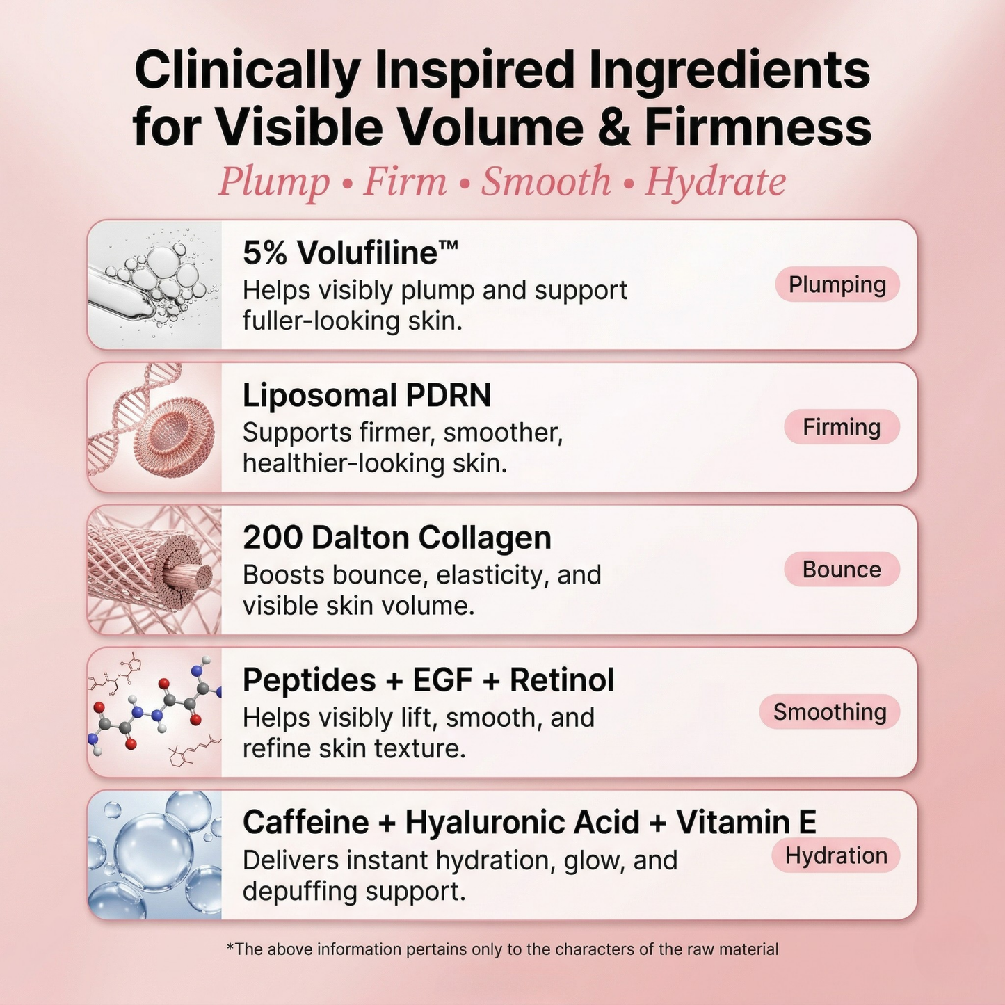 PDRN Pink Collagen Volume Multi Balm