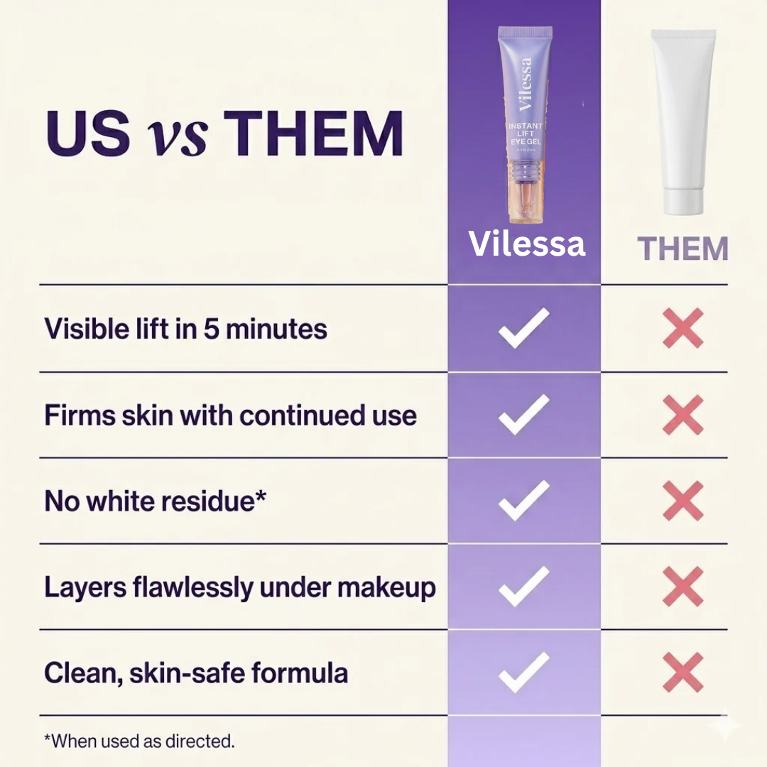 Vilessa: Instant Lift Eye Gel