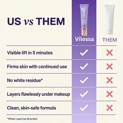 Vilessa: Instant Lift Eye Gel