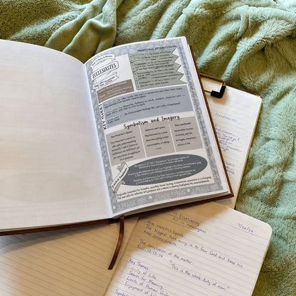 The 66 Books of Wisdom™:  Bible Study Guide