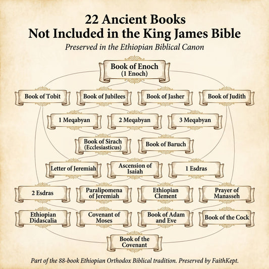 The Complete Ethiopian Bible